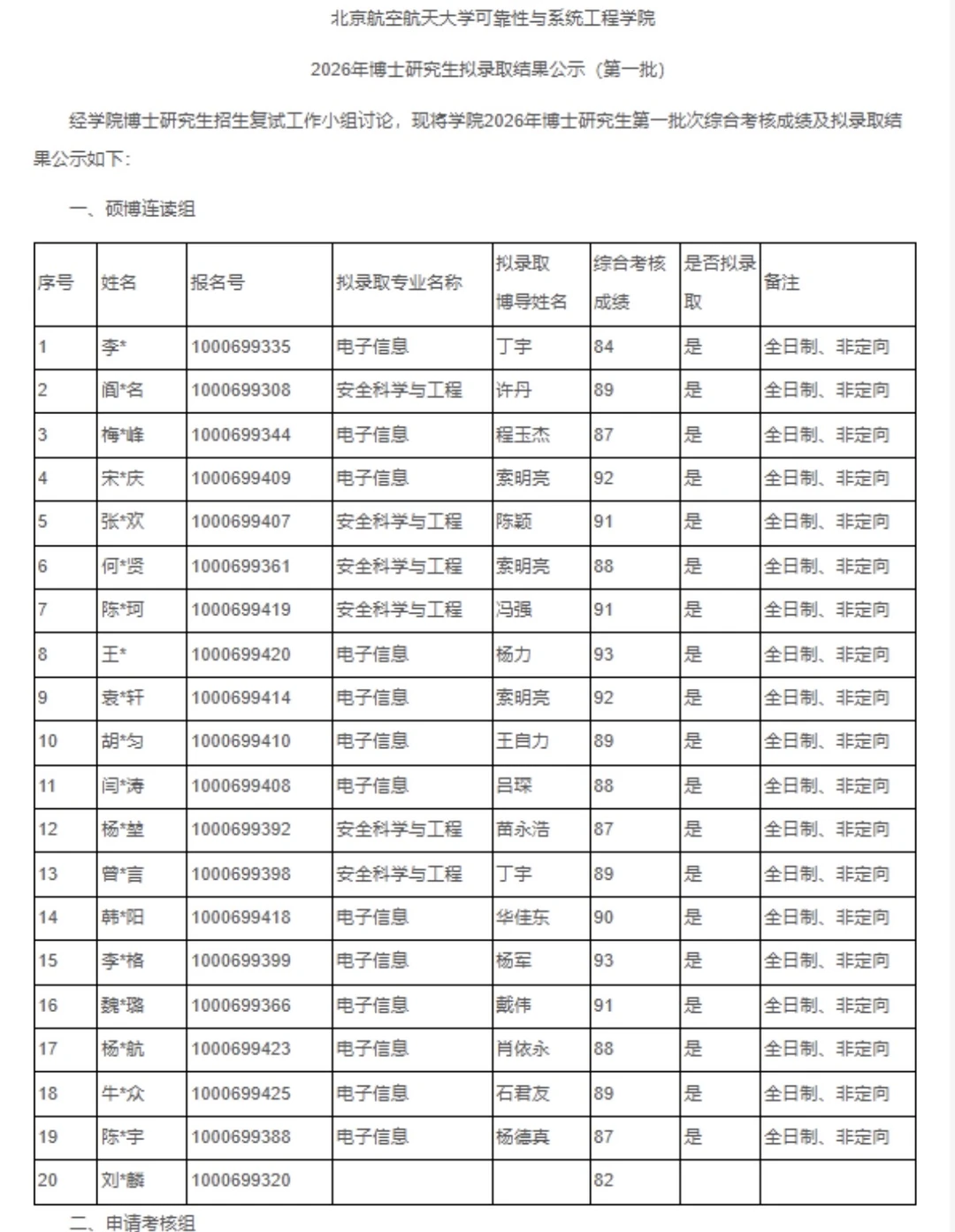 北京航空航天大学2026博士研究生拟录取名单