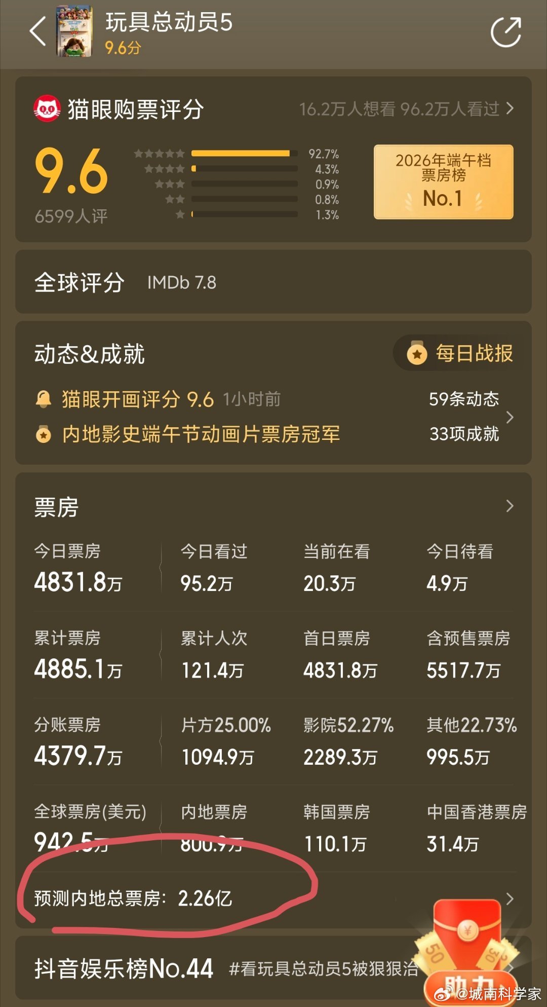 谁来都不好使了…抓特务玩具总动员