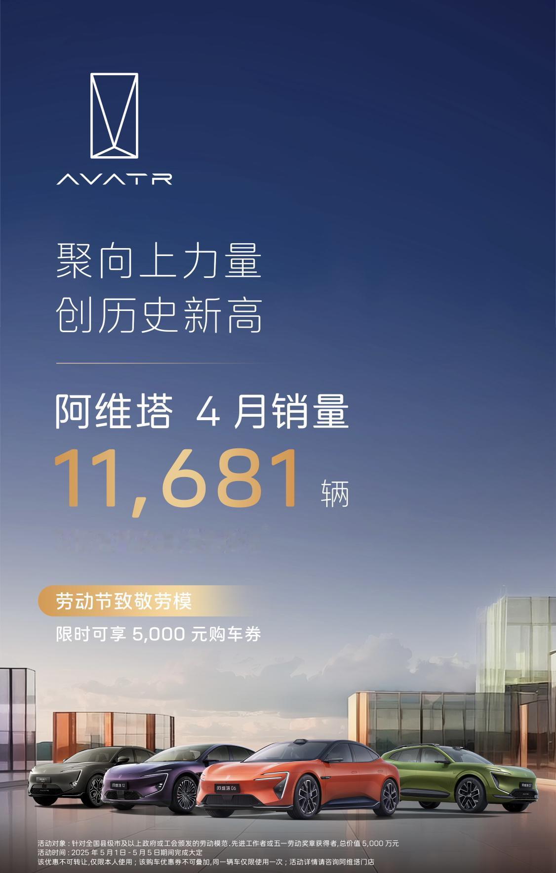 2025年4月，阿维塔销量11681辆，可喜的是创历史新高。不足的是，这算是几款