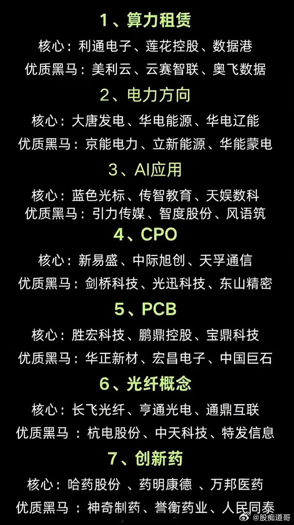 A股市场变幻莫测，当下有7大主线方向值得关注。算力与大模型产业链是数字经济底层基