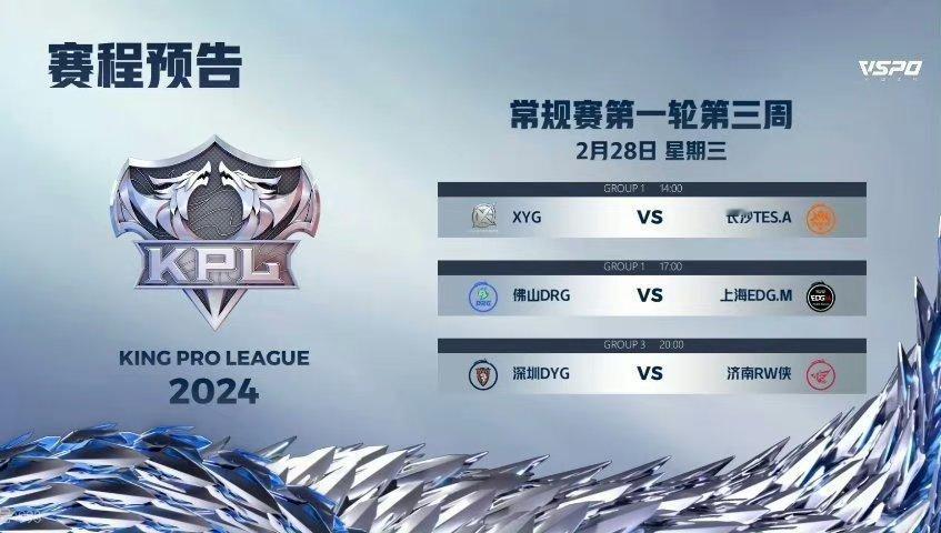 XYG今天的小作文准备好了吗？按照目前xyg这个状态来看，压力最大的应该是他们的
