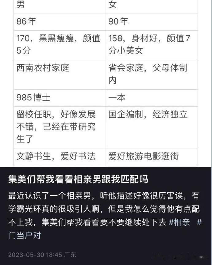 题外话，桂海潮的基本条件被网友去掉姓名和上神州十六的经历放到网上相亲聚集地，你猜