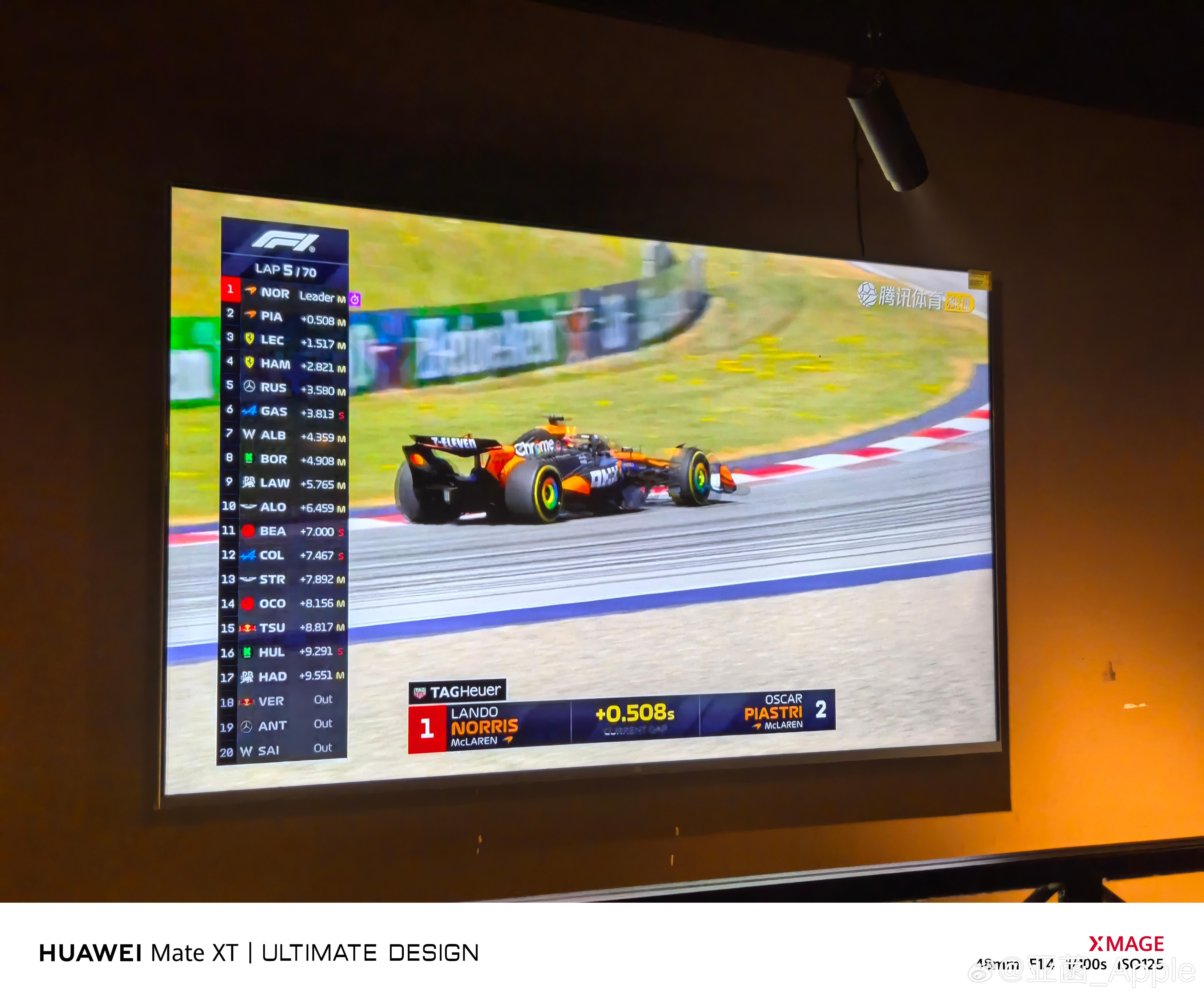 周日的正确打开方式F1f1:狂飙飞车 ​​​