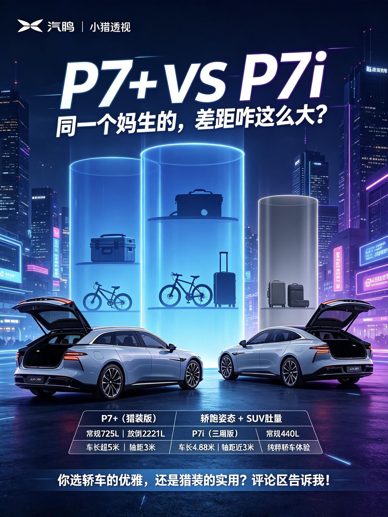 P7+ VS P7i，同一个妈生的，差距咋这么大？
小鹏P7+和P7i，名字就差
