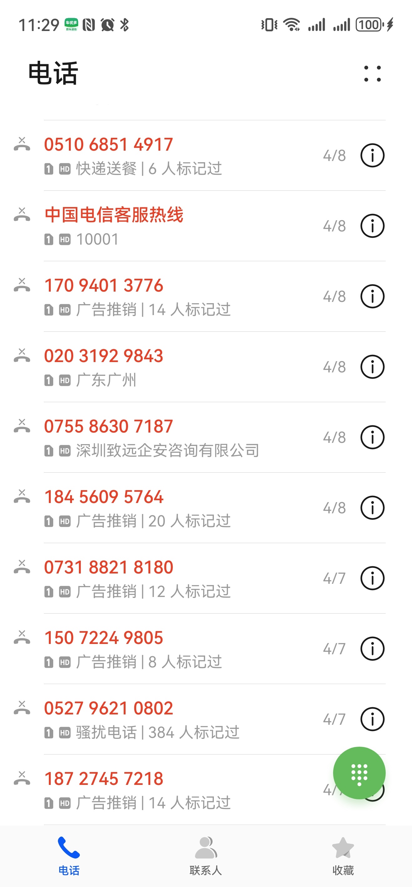 有没有人跟我一样？每天固定得接几个垃圾电话主要是太多了！受不了电诈垃圾电话