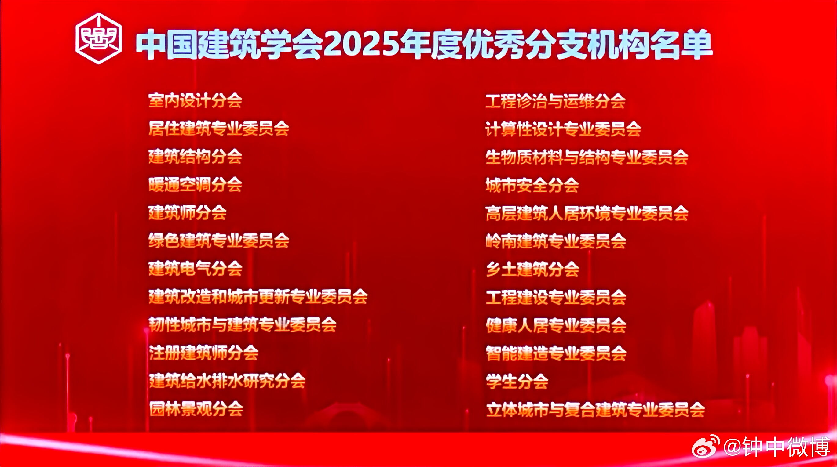 祝贺建筑师分会再次被评为2025年度中国建筑学会优秀分支机构中国建筑学会建筑师分
