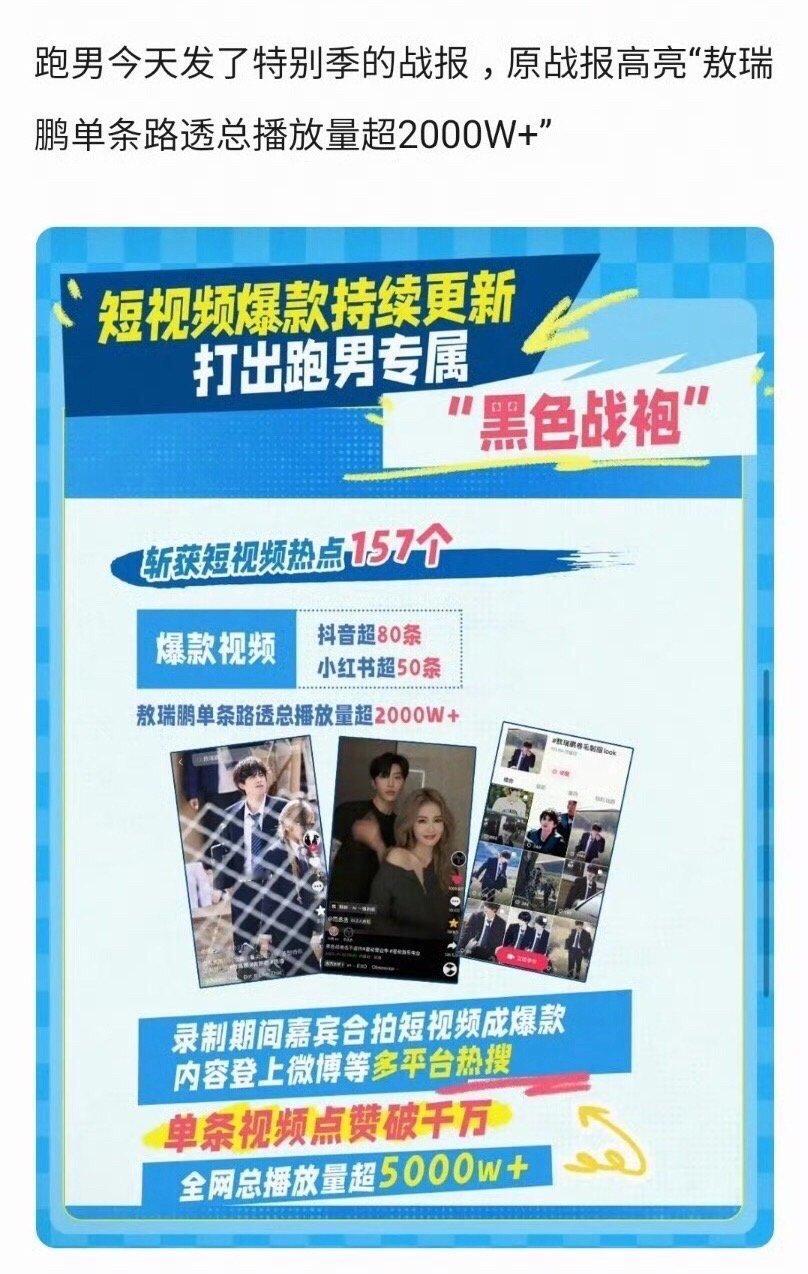 敖瑞鹏单条跑男路透总播放量超2000W+，被奔跑吧官方战报发了又删了 