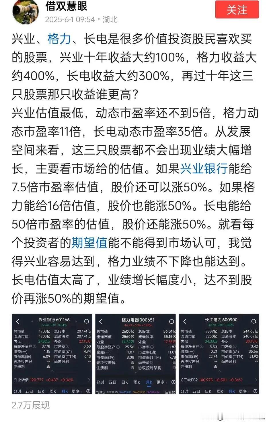 银行的估值怎么可以和其他行业直接比，银行资本充足率有红线，分红最多1/3，所以市