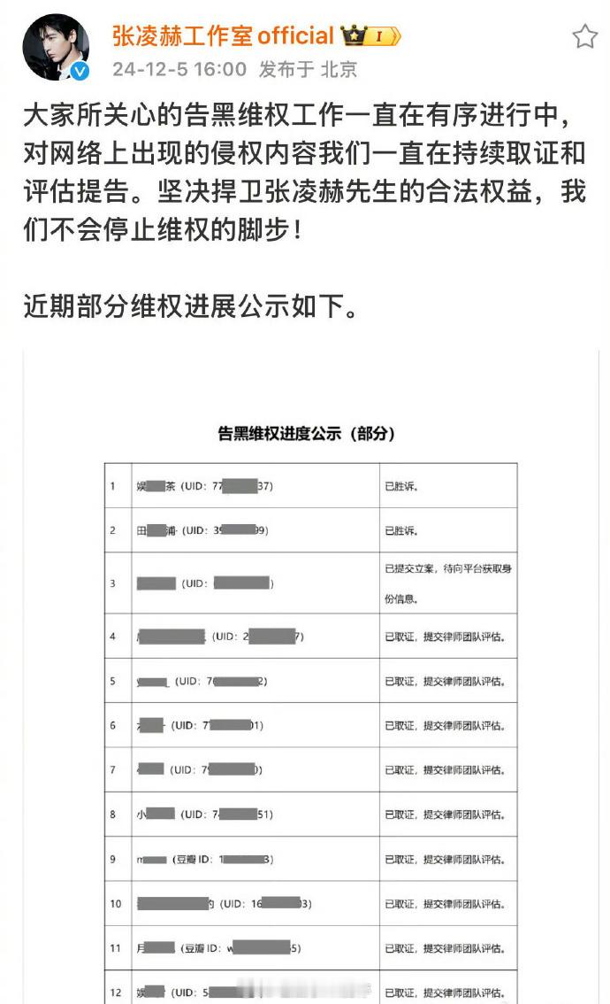 张凌赫工作室告黑了，支持帅哥维权 