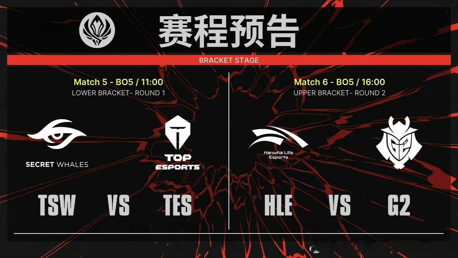 2026季中冠军赛淘汰赛今日赛果以及明日赛程LYON 3-0 FURBLG 3-