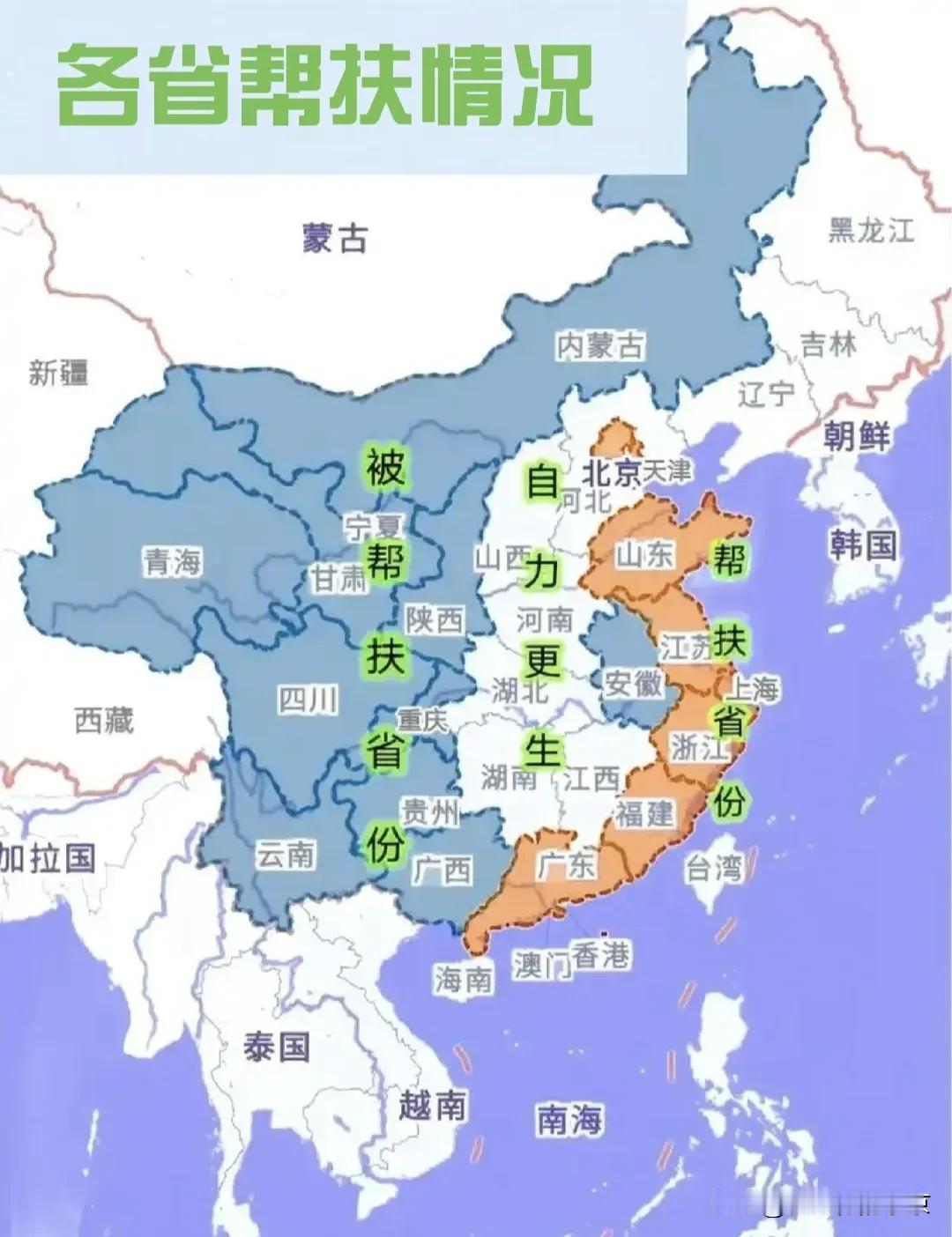 为啥要让孩子们去南方发展？
各省帮扶情况～
东部沿海城市帮扶西部城市，并且北上广