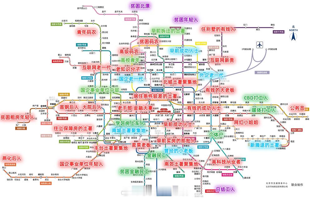 北京人群区域分布图[doge] ​​​