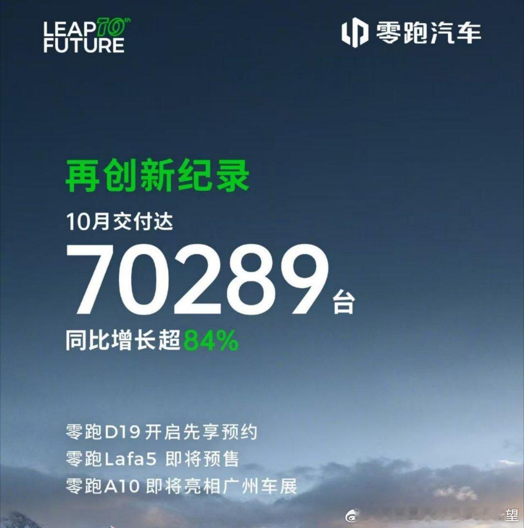 零跑七万 已经逼近长城自主五常 零跑现在成了最有希望晋级的小鹏四万二 显然如果想