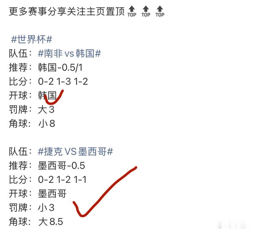 更多赛事分享关注主页置顶🔝🔝🔝 世界杯 队伍：库拉索VS科特迪瓦 推荐：小