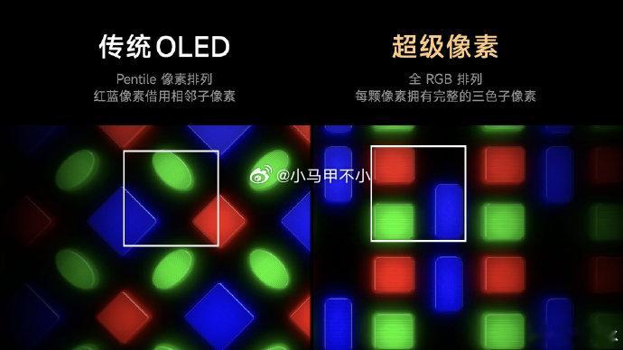 米黑破防日 [doge]小米显示团队，历经三年技术预研，在小米17 Pro Ma