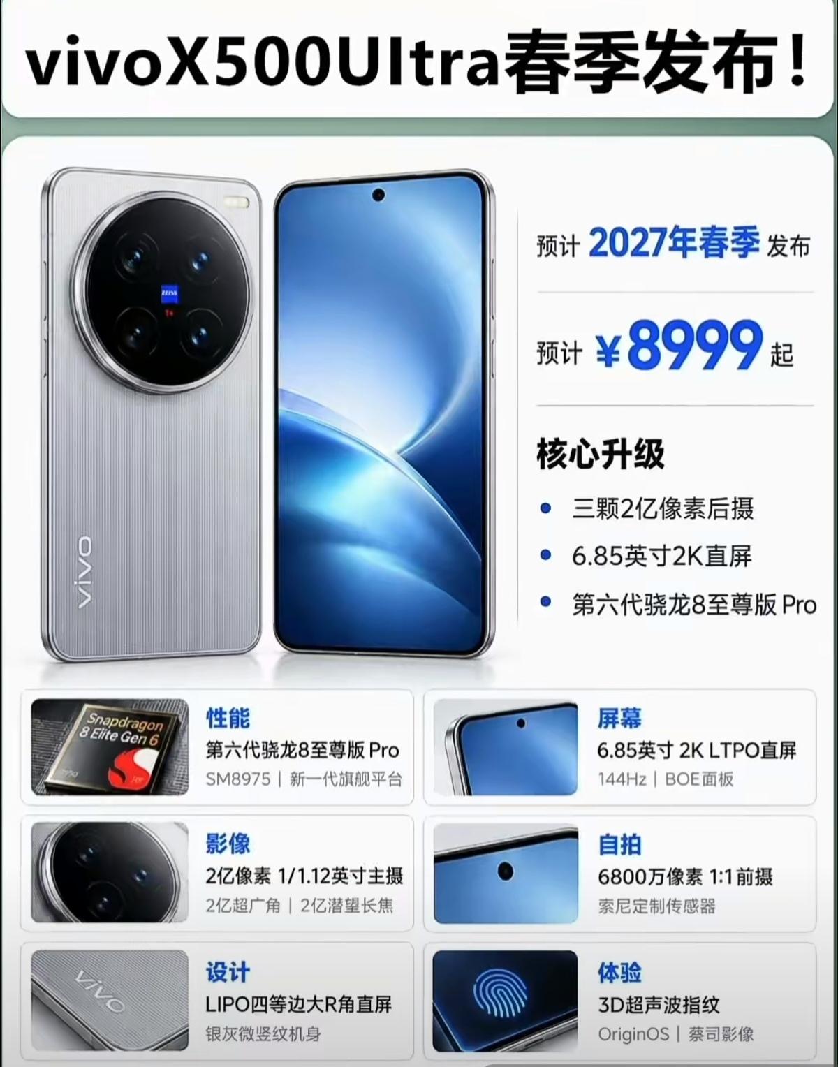 国产手机越来越贵啦！
Vivox500Ultra  2027春季发布，
预计带来