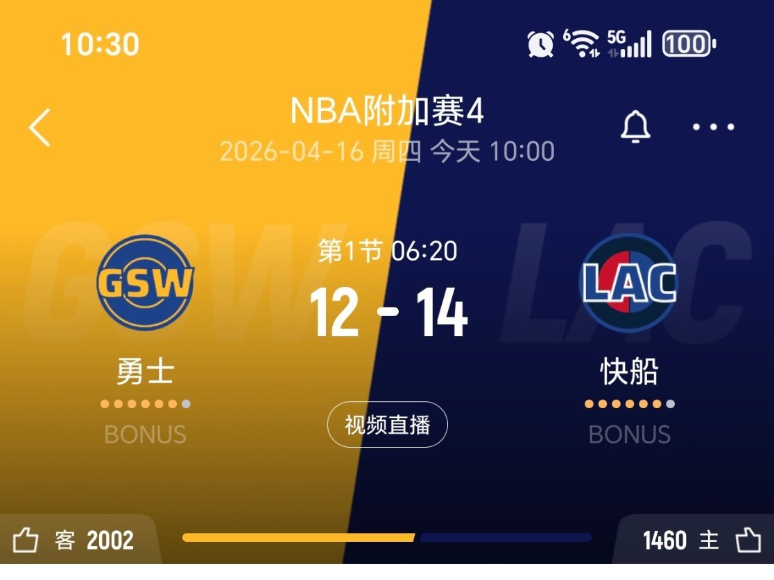 进入暂停，勇士12-14快船！勇士vs快船nba附加赛