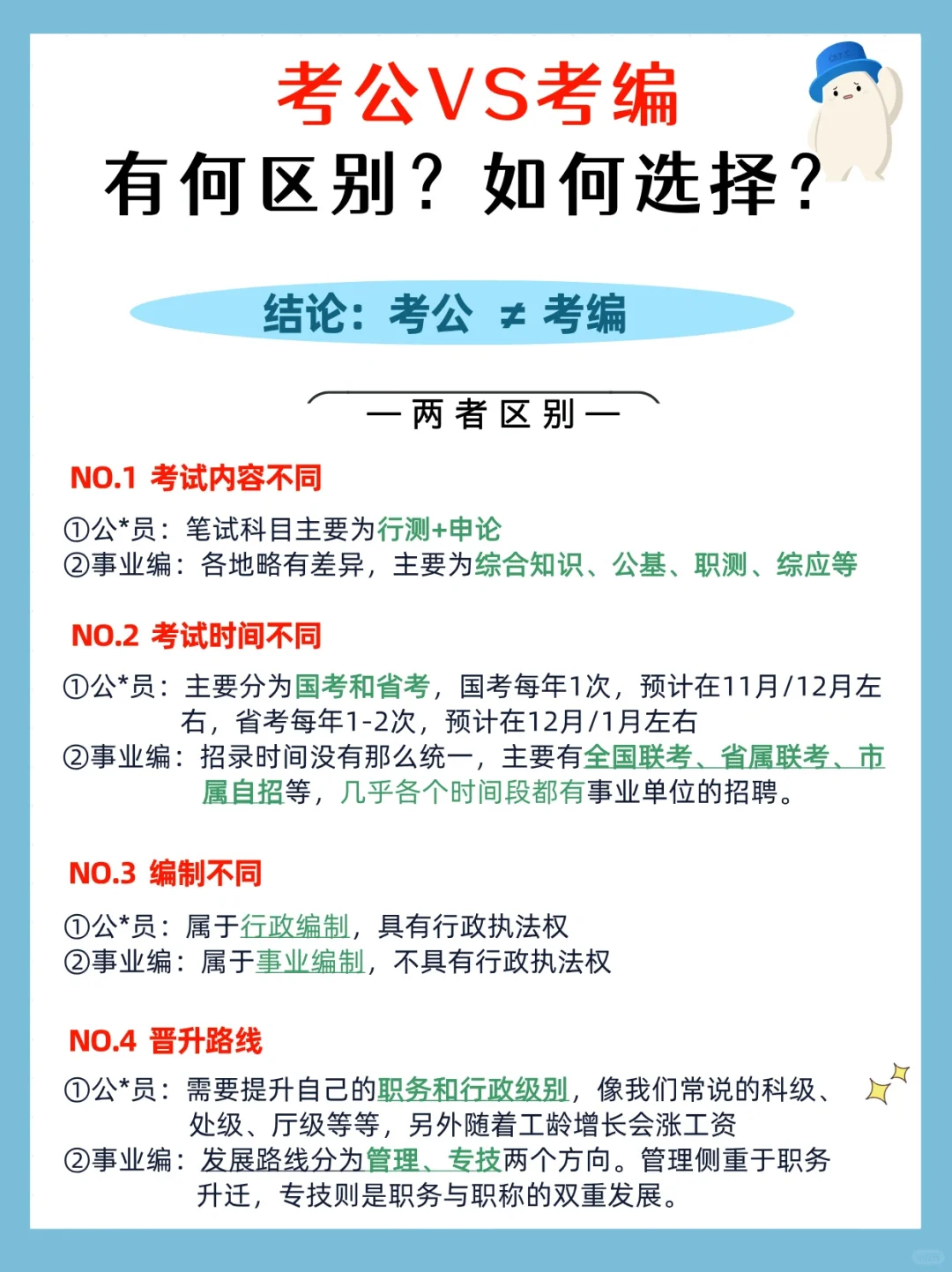 千万要记住‼️考公≠考编，别在糊涂备考了