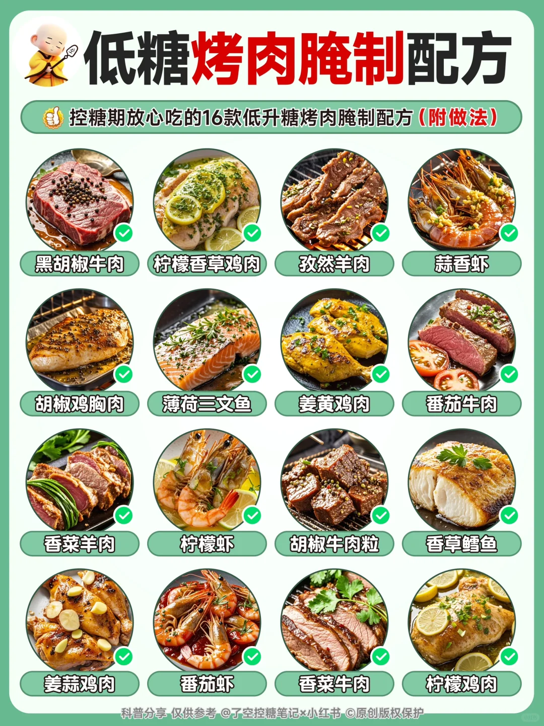 🔍干货篇❗️“低糖烤肉”腌制配方(附做法)