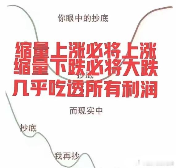 如果我教你一个稳扎涨停连板的方法，我相信不管你的交易模式是什么样的，你都不会拒绝