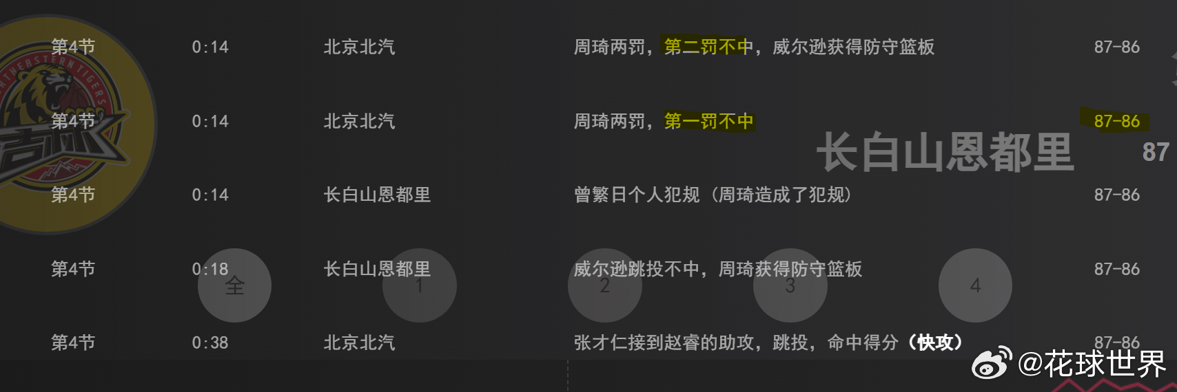 又是关键时刻，周琦又是两罚不中，全场罚球0-8为梦想正当燃