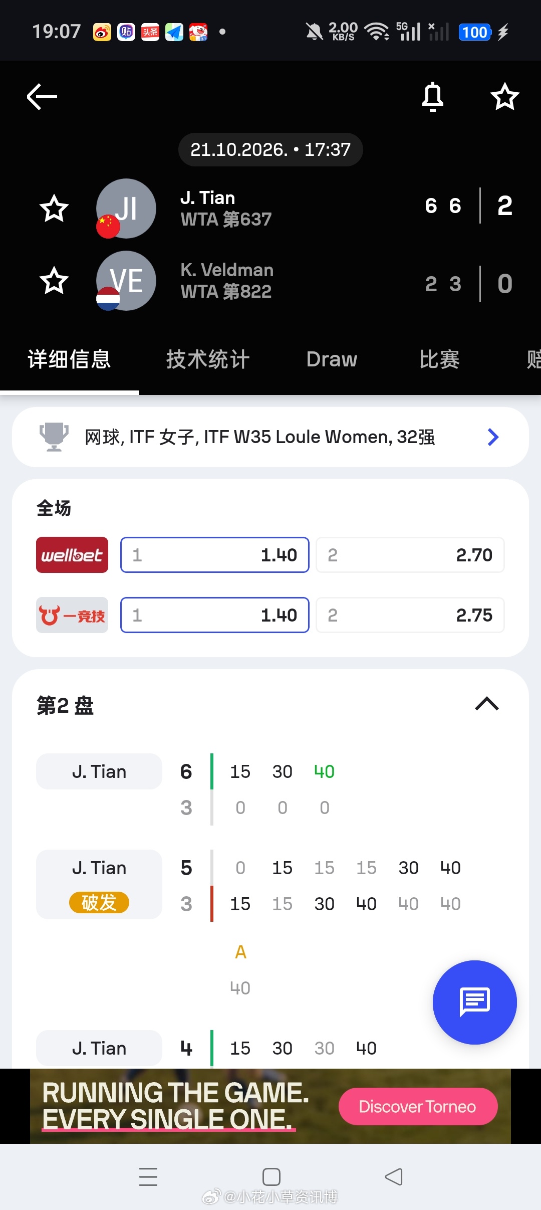 小花小草资讯[超话] 【🇵🇹洛莱W35】女单正赛第一轮田嘉琳6-26-3🇳