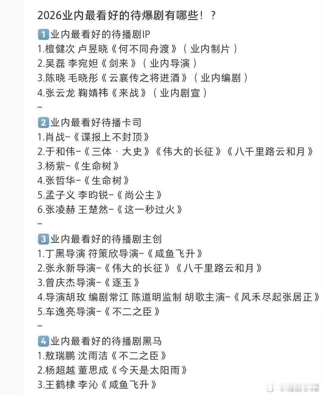 业内看好的2026年待爆剧 业内最看好的待播ip