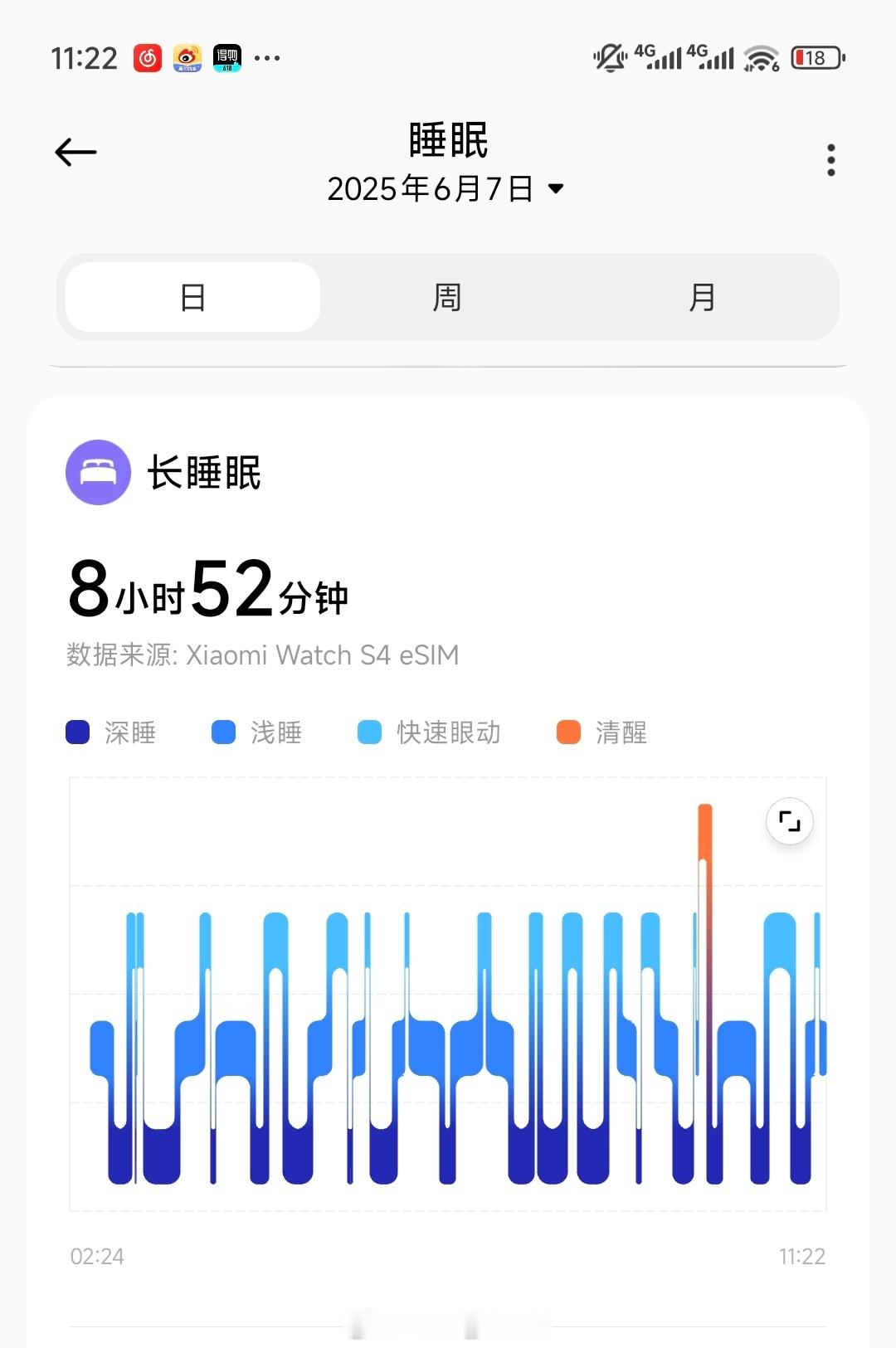 早，睡9小时刚刚好～[酷] ​​​