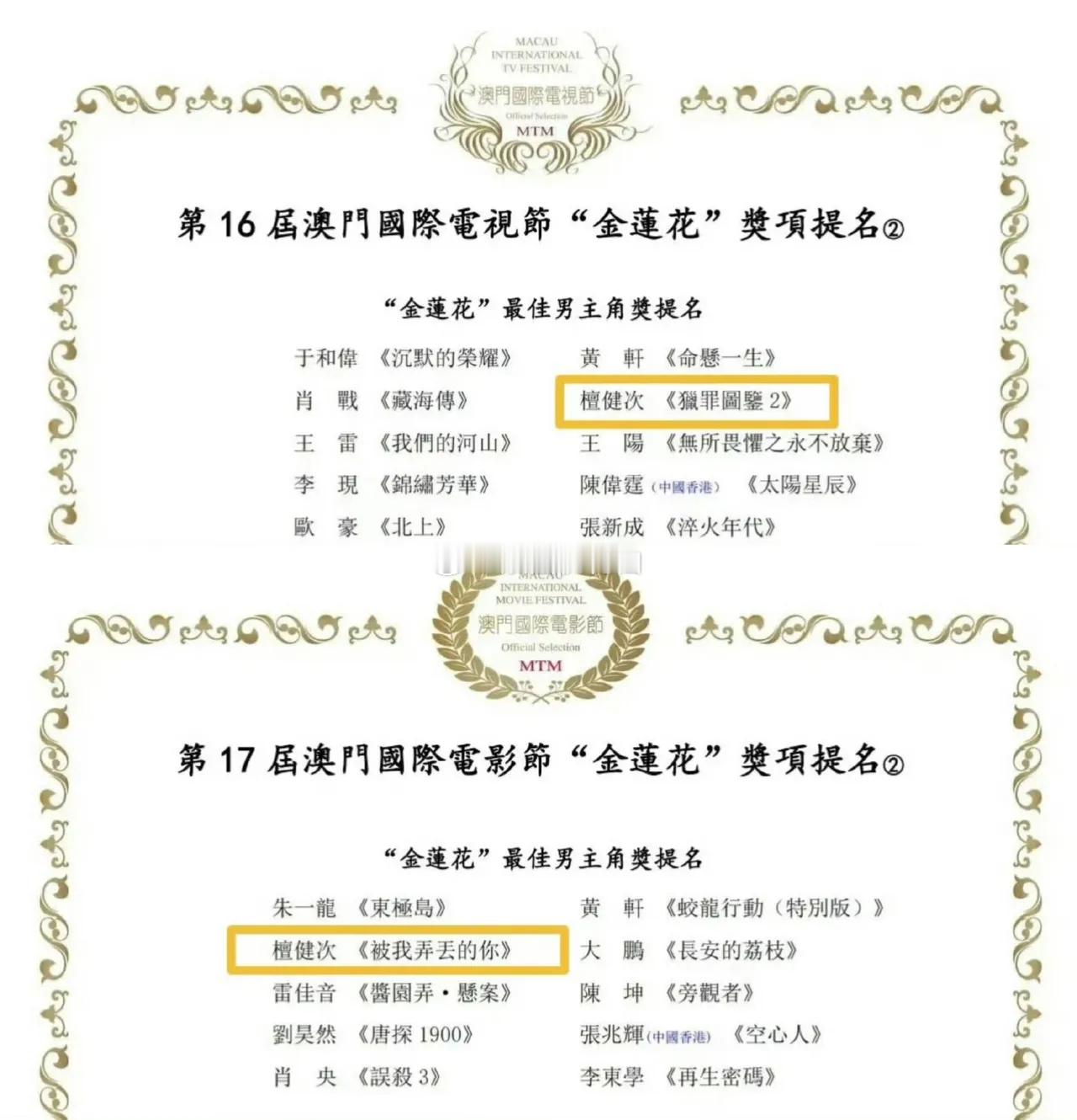 澳门“金莲花”奖公布，檀健次入围了两次最佳男主角提名。1.电影《被我弄丢的你》最