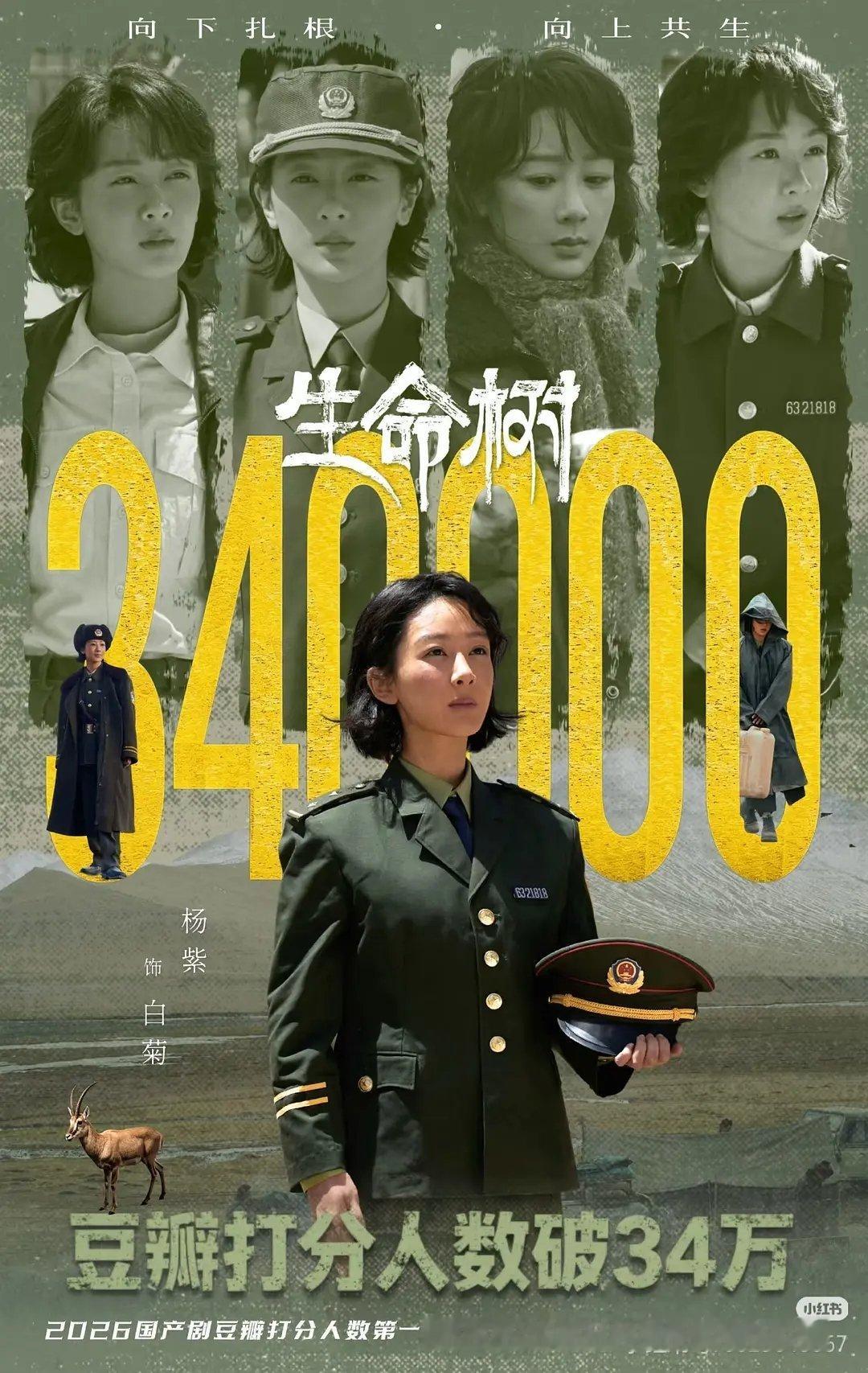 杨紫生命树超34万人打分，今年第一！且8.4分！口碑爆剧长尾效应有！ 