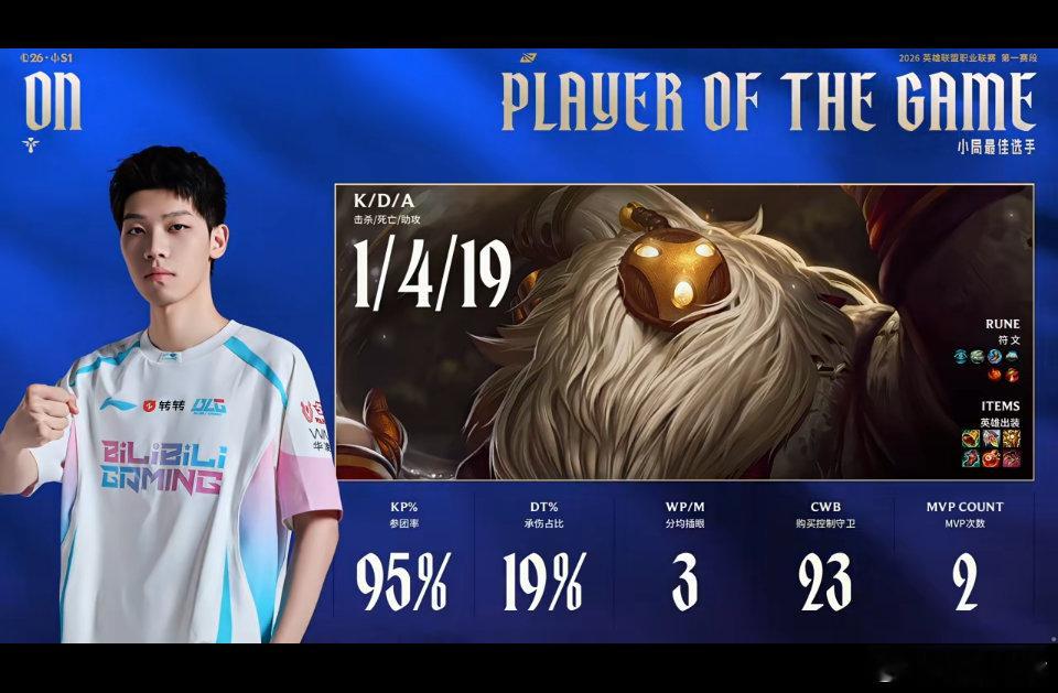 【2026lpl第一赛段 ｜ BLG 1:0 WBG】本局MVP给到ON的巴德！