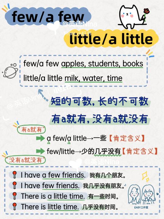 一张图弄明白little/a little/few/a few