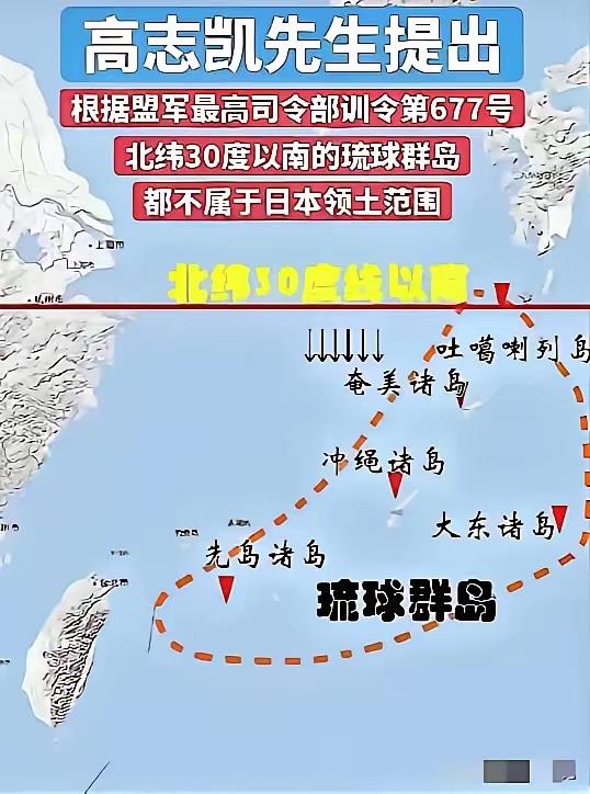 高市早苗接下来要坐不住了，高志凯翻出一份1946年1月29日的文件——盟军最高司