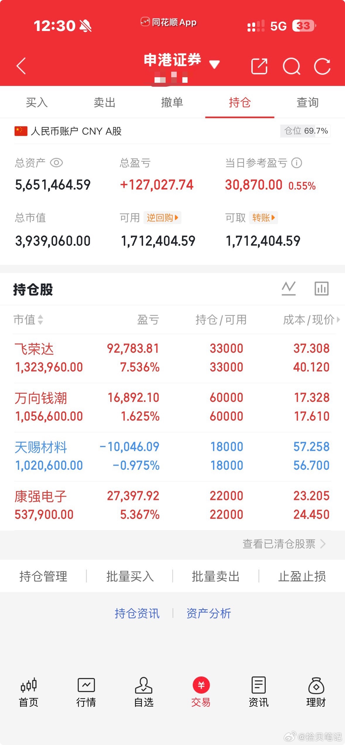 早盘A股走势很正常，多数个股出现60分钟底背离，底部阶段本就常见。只是新进资金心