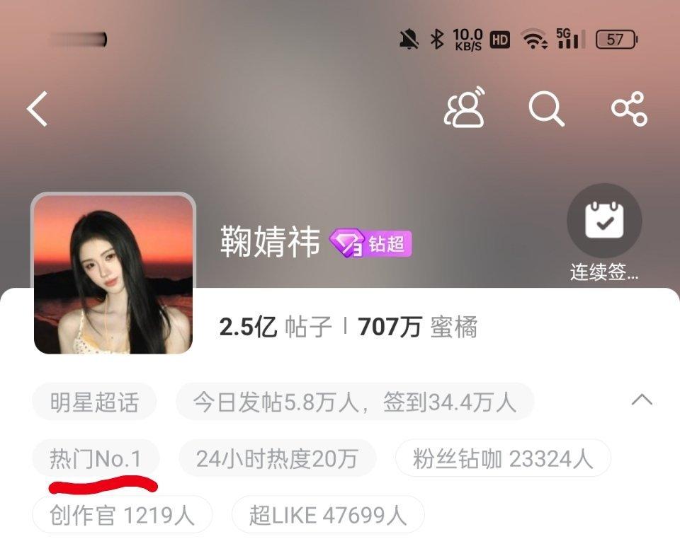 鞠婧祎超话在热门第一待了好久，鞠粉这活跃度 