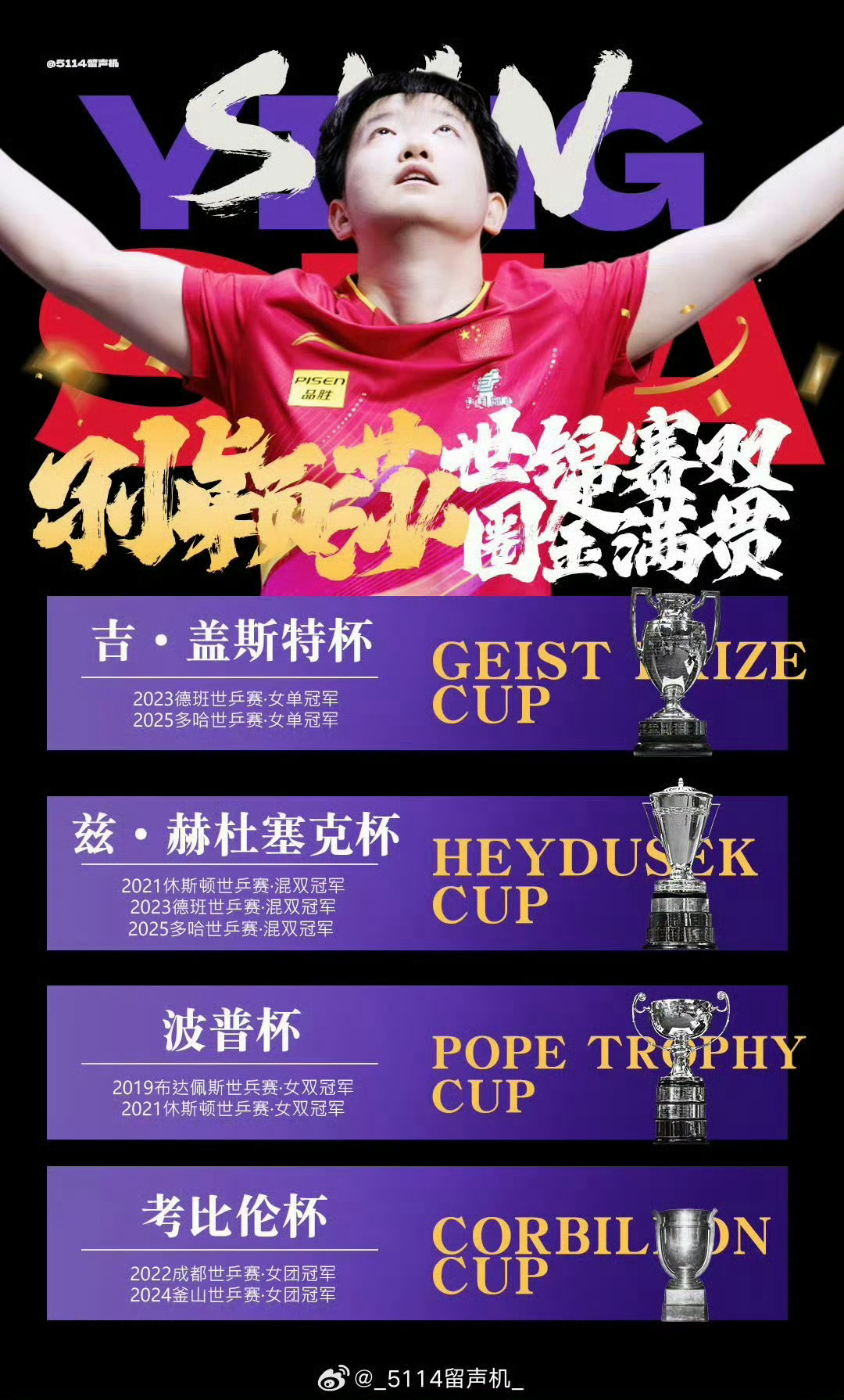 孙颖莎猜你想看 