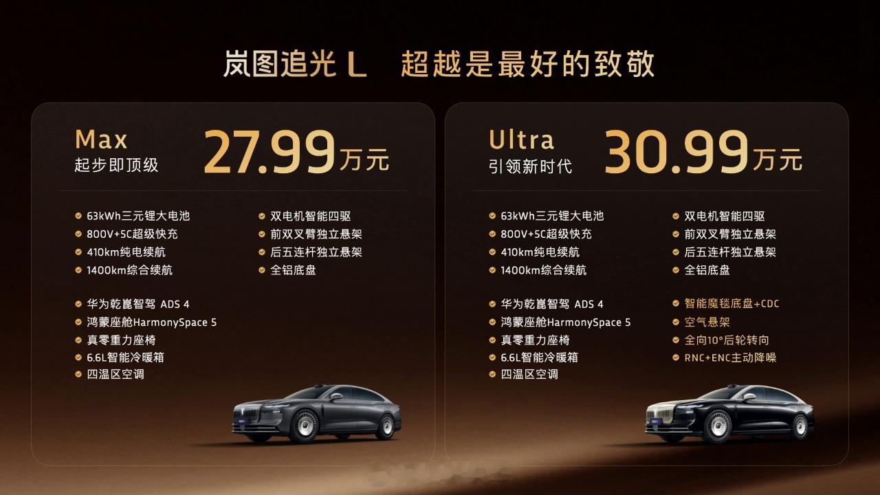 27.99万起岚图追光l压轴上市30万级豪华轿车首选岚图追光l 岚图追光L上市，