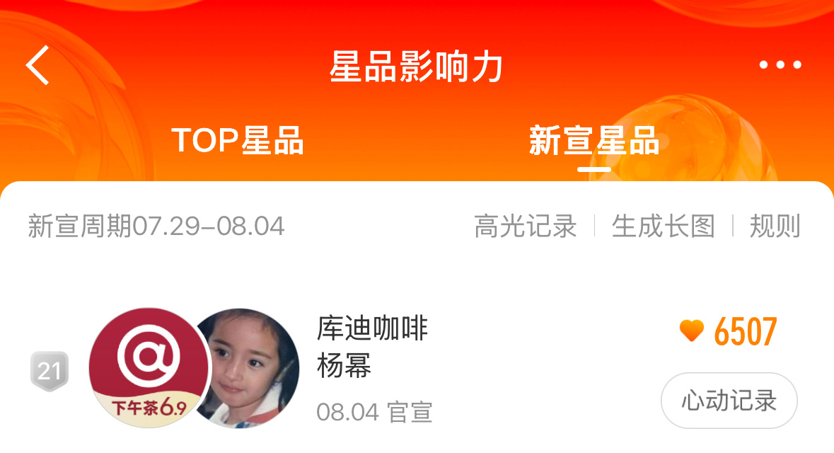 今天官宣，星品要重视！！大小耗子都投起来，切换青少年模式还可以投[加油][加油]