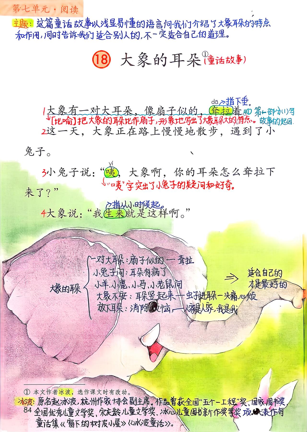 二年级语文下册，第七单元第18课《大象的耳朵》课堂学习笔记，收藏复习～二年级语文