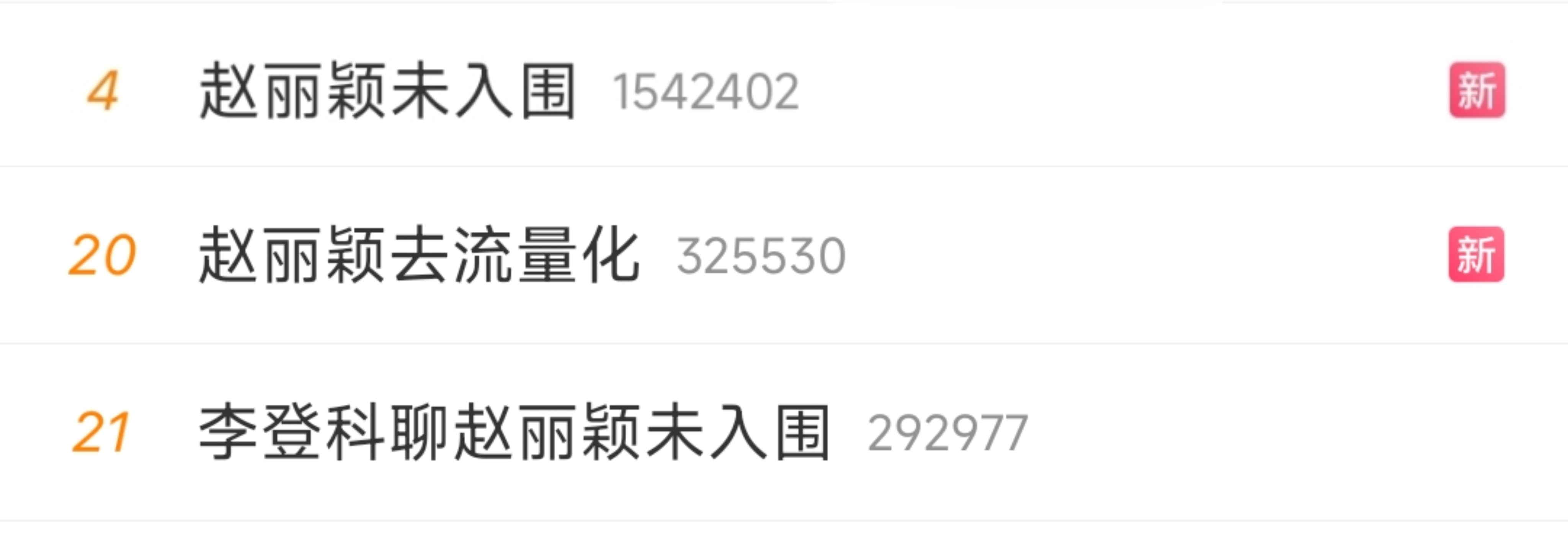 赵丽颖去流量化赵丽颖给该平台贡献的热度简直太多了我丽不出现，平常也没什么动静，真