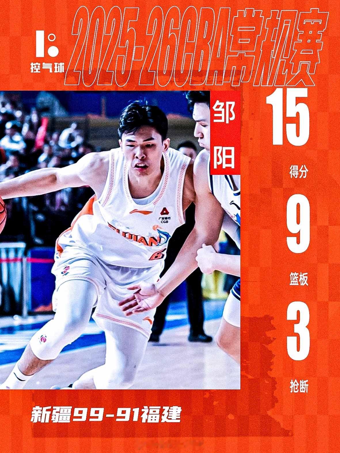 CBA 首轮疆闽大战太跌宕了！福建 91-99 憾负新疆，特莱斯狂砍 32 分拼
