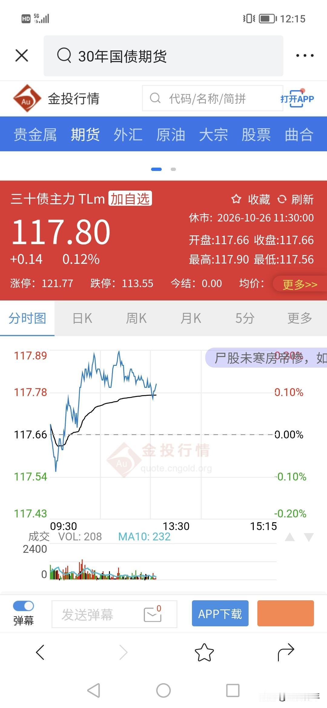 只有买债的人还开心点！！现在10年债可能没有30年债好，30年债今天是上涨的。！