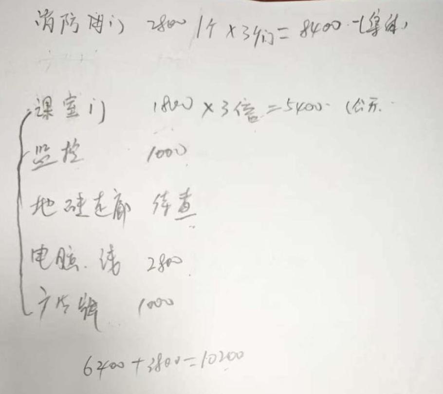 “撕纸赔千元”背后：教育培训机构的权益博弈与消费者保护

近日，“广州一学生退学