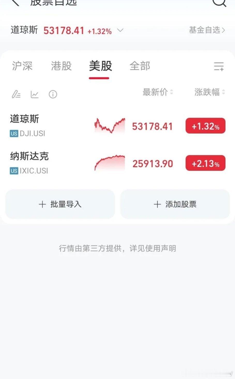 国庆假期上3休7上3A股缩量持续，短线操作难度加大！行情梳理与机会方向当前A股成