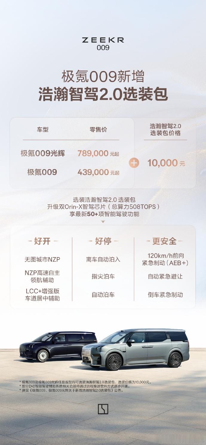 极氪 009 新增自研智驾选装包～比原版加 1 万可选自研的智驾方案，预计 3 