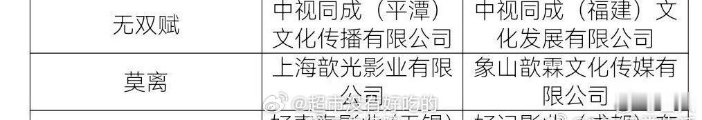 白鹿《莫离》已过审即将下证期待叶璃早日见面 