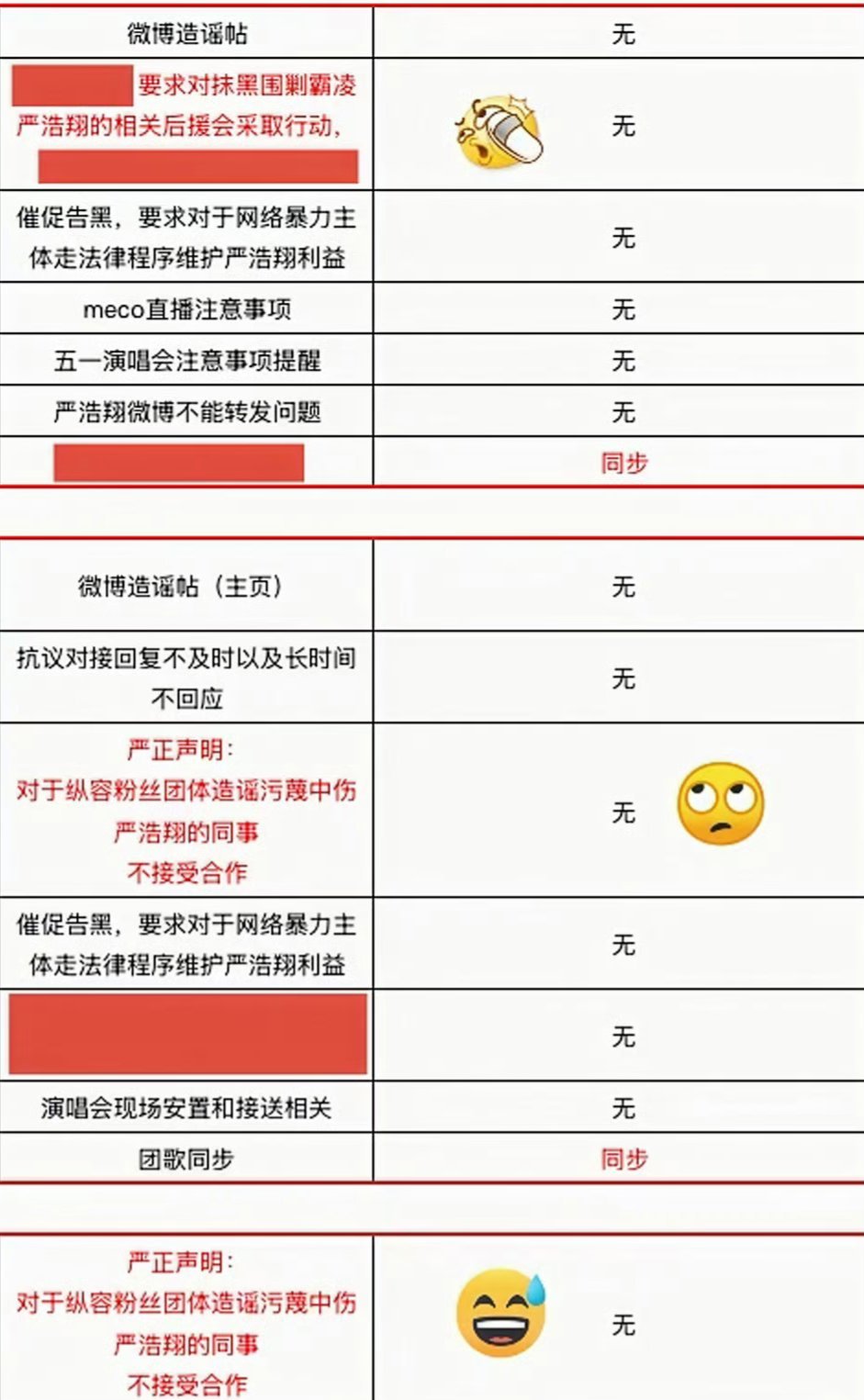 每次都光顾着生气骂峰峻了，都没太注意我们小熊星的对接记录上可可爱爱的小表情，虽然