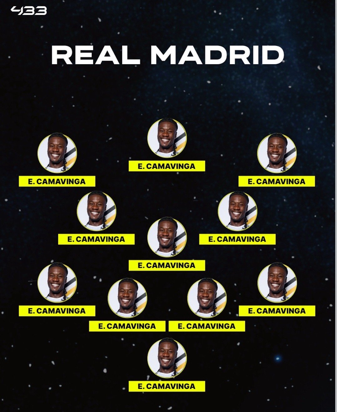 皇家马德里下轮比赛首发阵容泄露[doge]halamadrid ​​​