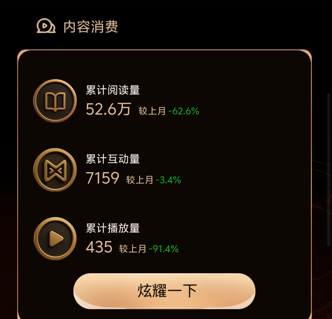 到底让我炫耀啥❓ 