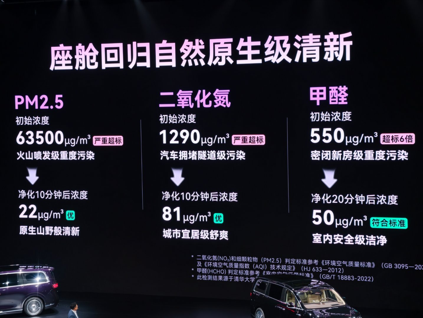 鸿蒙智行智界V9上市发布会首发MPV车载制氧，座舱内还有净化系统，实测效果非常牛